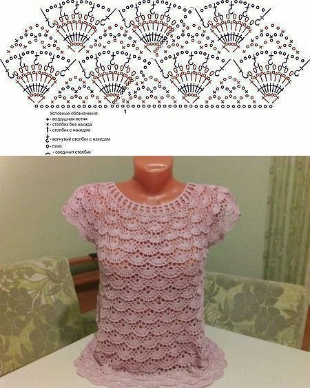 Вязка крючком кофты