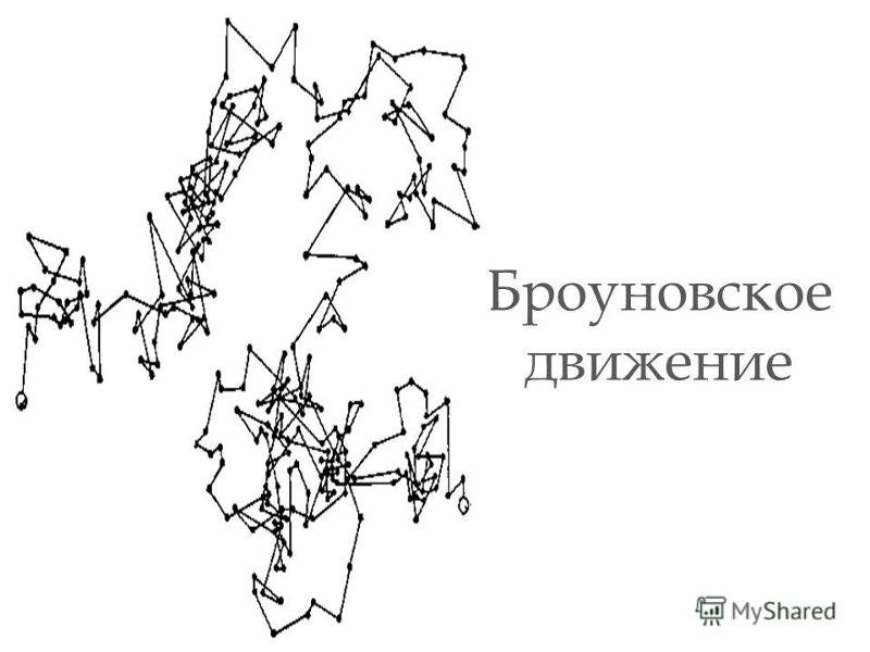 Броуновское движение схема