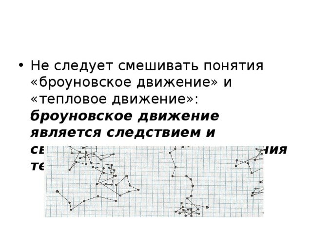 Траектория движения броуновской частицы