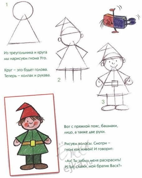 Гном рисование в средней группе