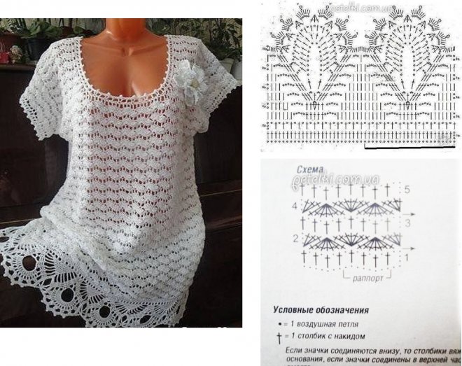 Летние блузки крючком со схемами