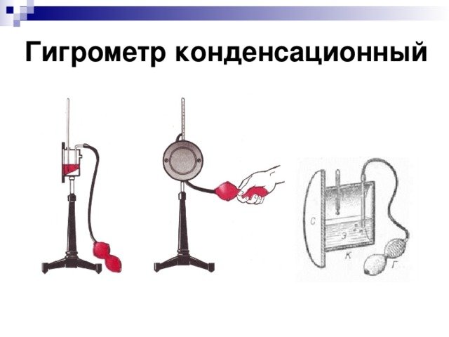 Конденсационный гигрометр Назначение прибора