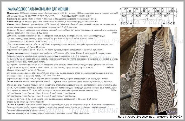 Кардиган из толстой пряжи спицами для женщин схема и описание