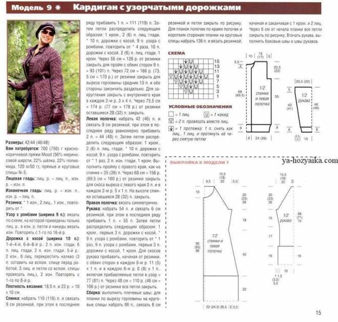 Кардиган 56 размера спицами схема описание вязания