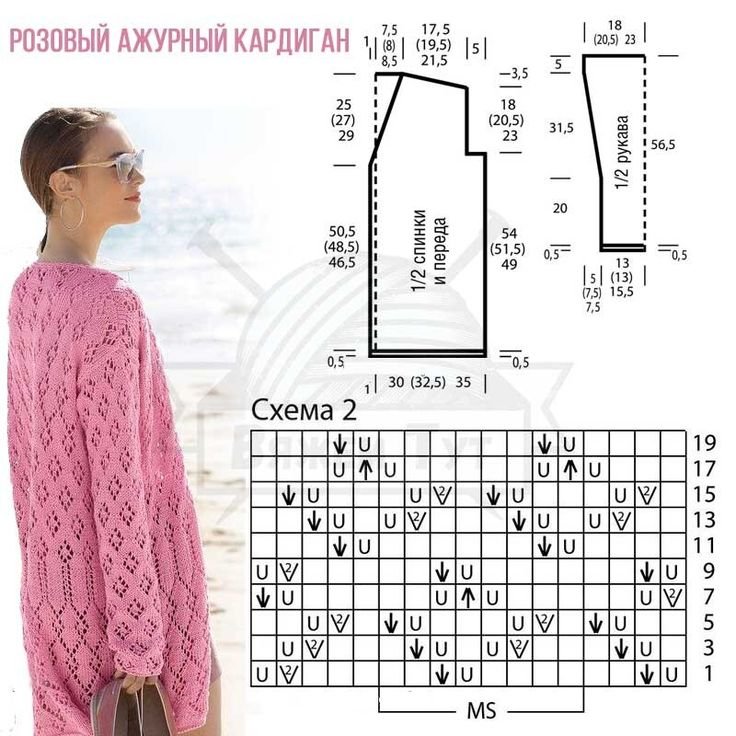 Узоры длявязантя картигана