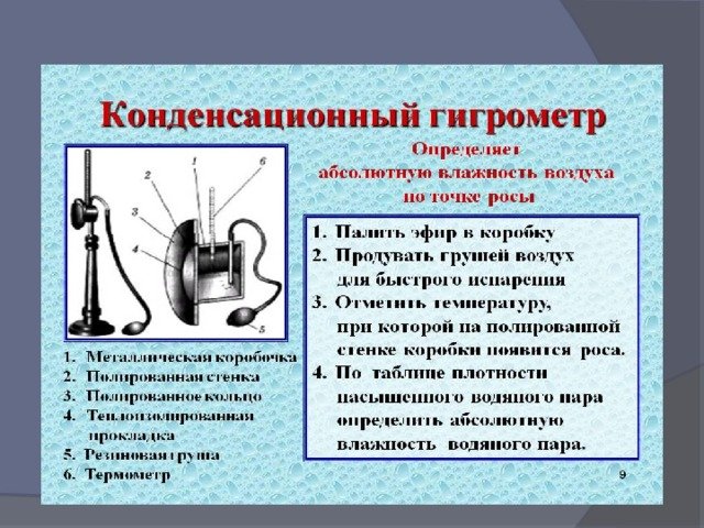 Конденсационный гигрометр рисунок