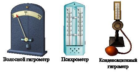 Принцип действия прибора конденсационного гигрометра