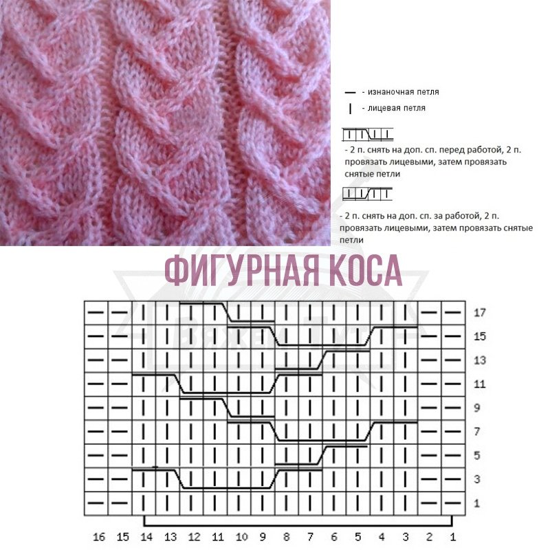 Вязание спицами косы и жгуты схемы и описание для начинающих
