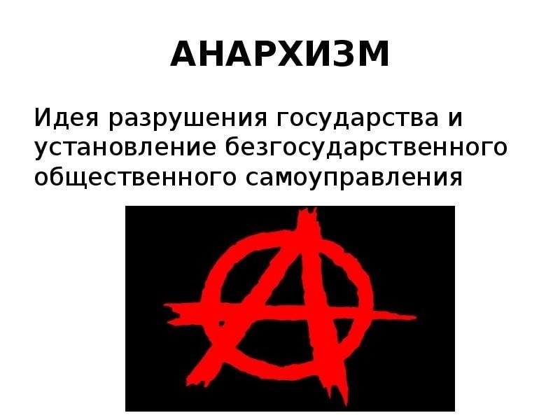 Идеи анархизма
