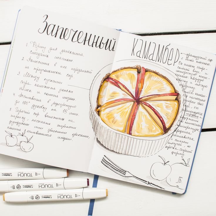 Книга рецептов рисунок