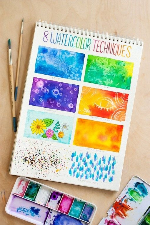 Маленькие рисунки для скетчбука