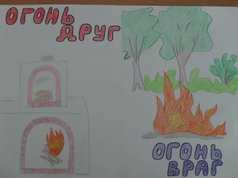 Огонь друг и враг