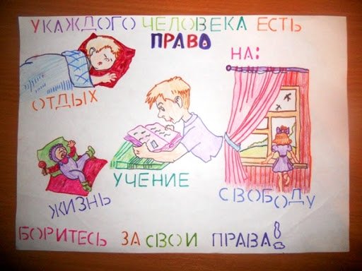 Плакат на тему Мои права