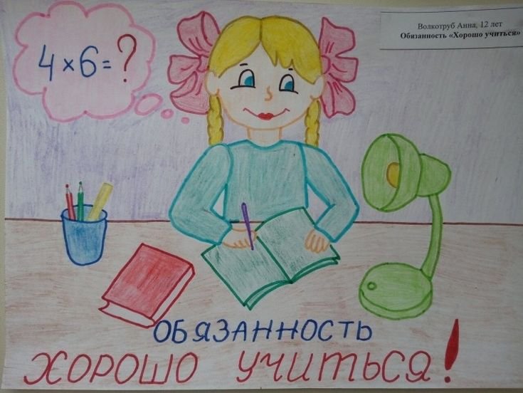 Права и обязанности детей рисунки
