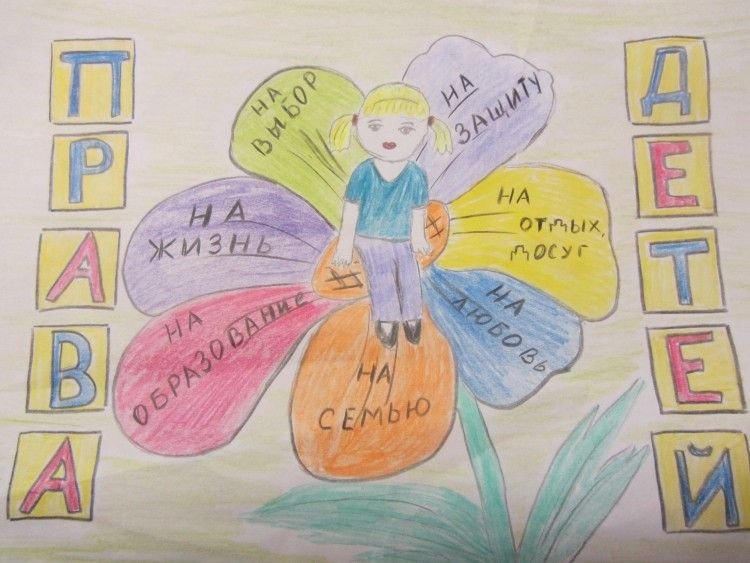 Детский рисунок на тему права ребенка