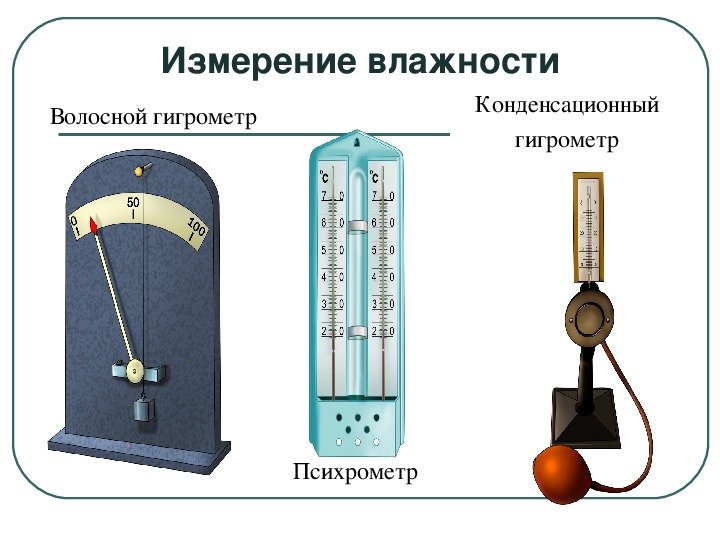 Психрометр волосяной гигрометр конденсационный гигрометр