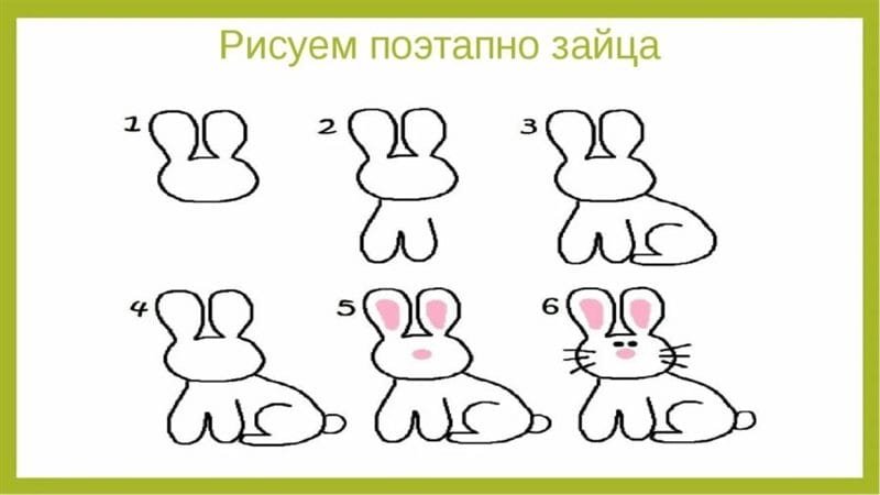 Этапы рисования зайца