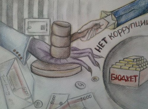Детские рисунки на тему коррупция