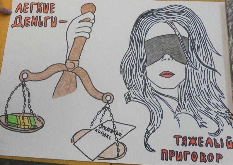Коррупция рисунок на тему коррупция