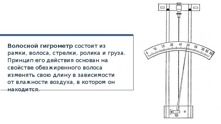 Волосяной гигрометр схема