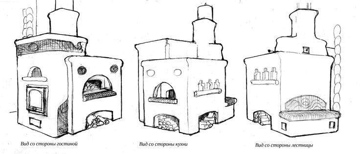 Печка русская вид сбоку
