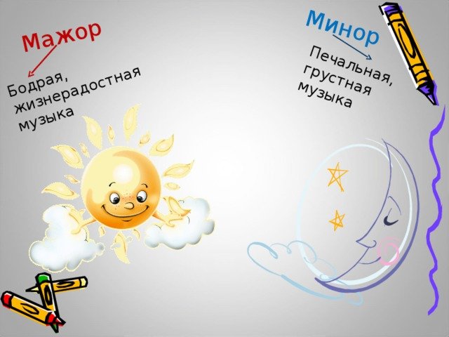 Мажор минор