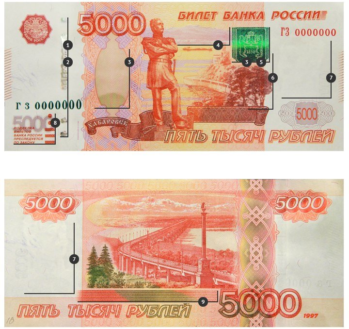 Купюра 5000