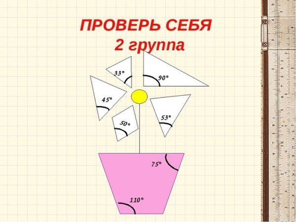 Рисунок из углов