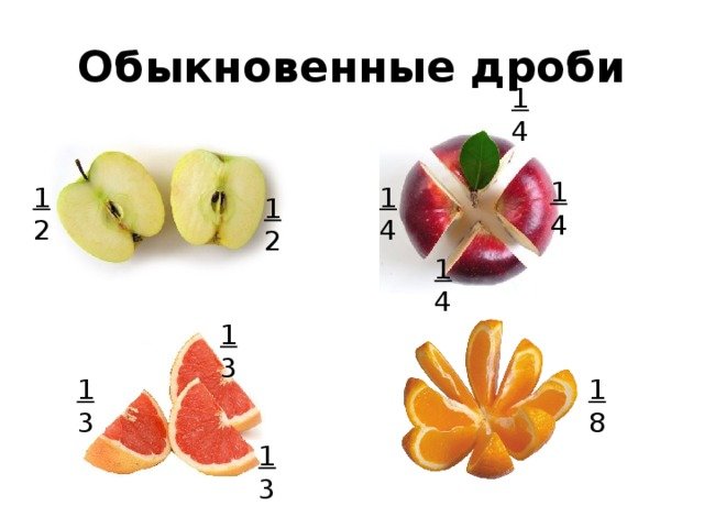 Обыкновенные дроби картинки