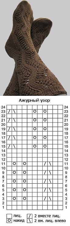 Схема ажурных носков спицами