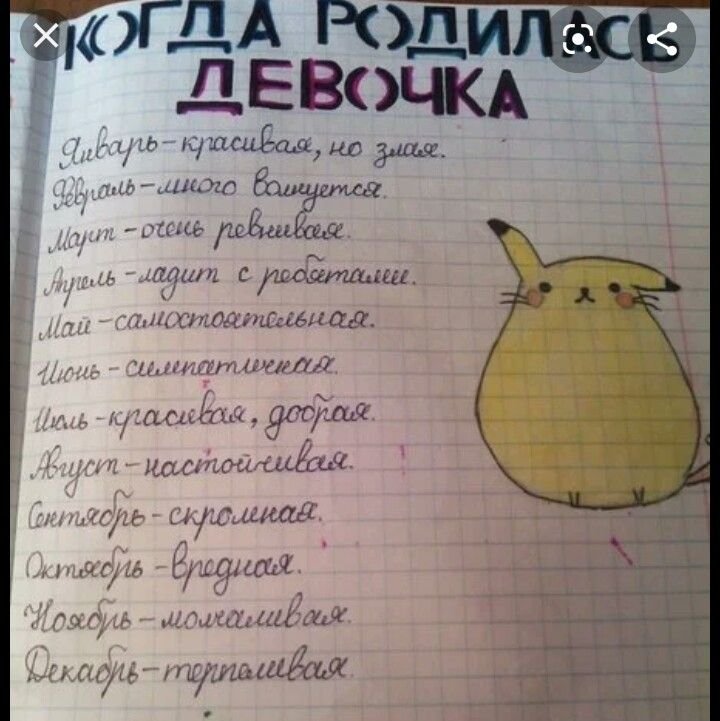 Идеи для личного дневника