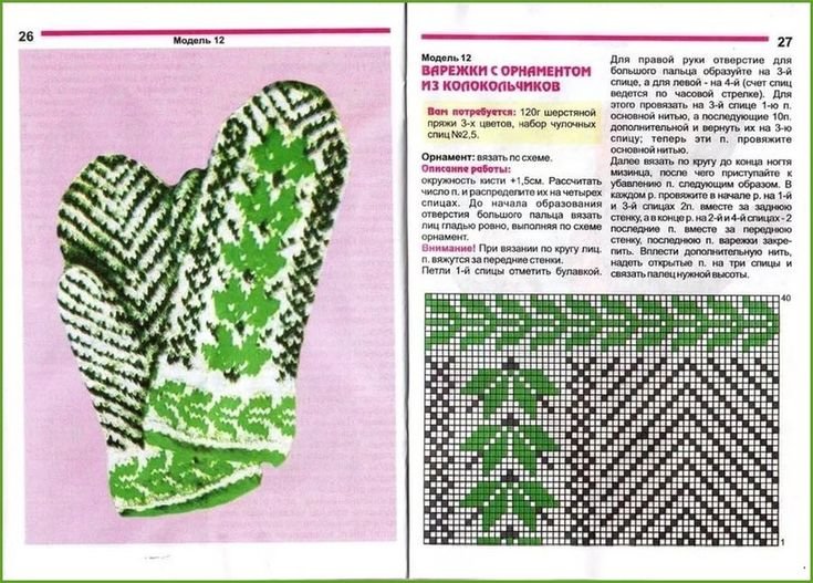 Схемы рисунков для варежек вязание на спицах