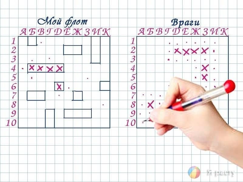 Морской бой схема