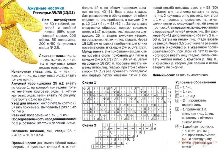 Узоры спицами для носков с описанием и схемами на 5 спицах