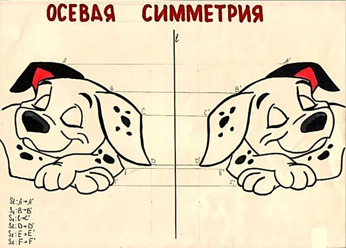 Осевая и Центральная симметрия рисунки