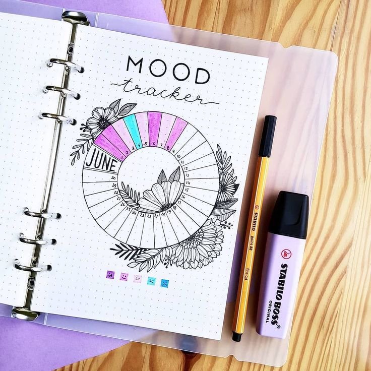 Трекер настроения Bullet Journal