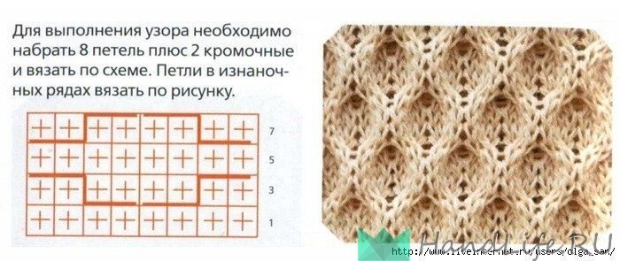 Вязание спицами ячейки схемами бесплатно