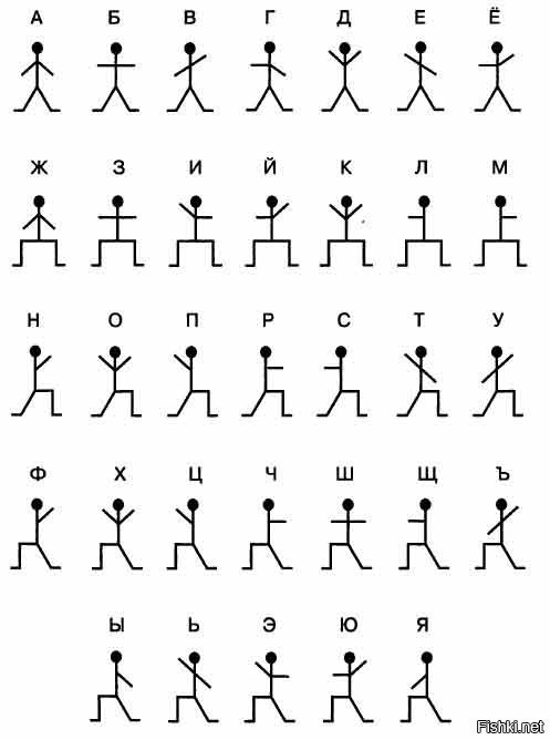 Пляшущие человечки Конан Дойл