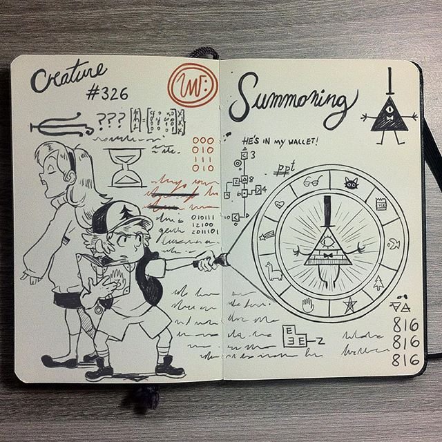 Sketchbook Гравити Фолз