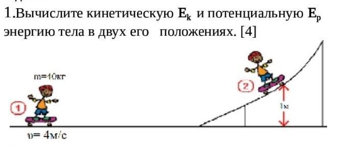 Кинетическая и потенциальная энергия рисунок