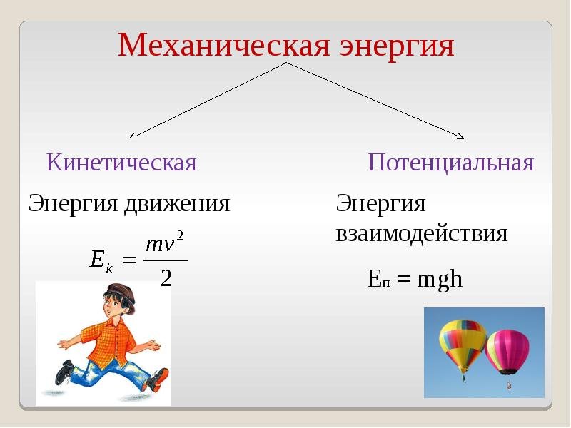 Потенциальная энергия это в физике 9 класс