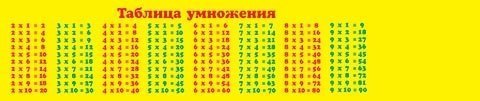 Таблица умножения для маленьких