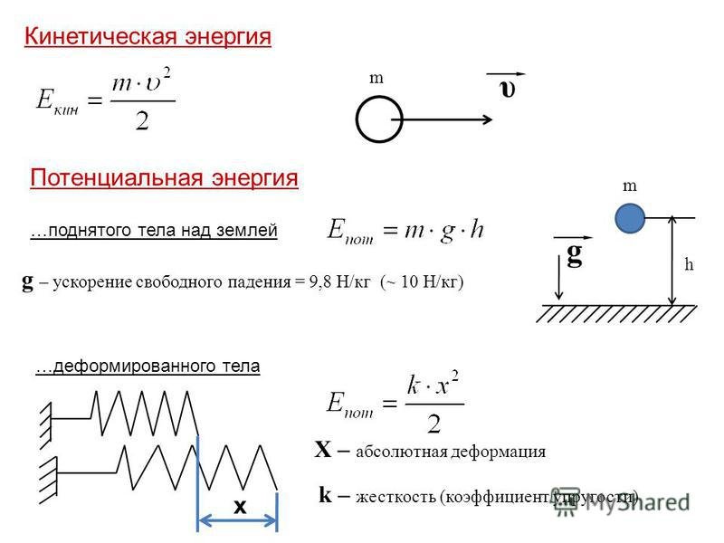 Кинетическая и потенциальная энергия формулы