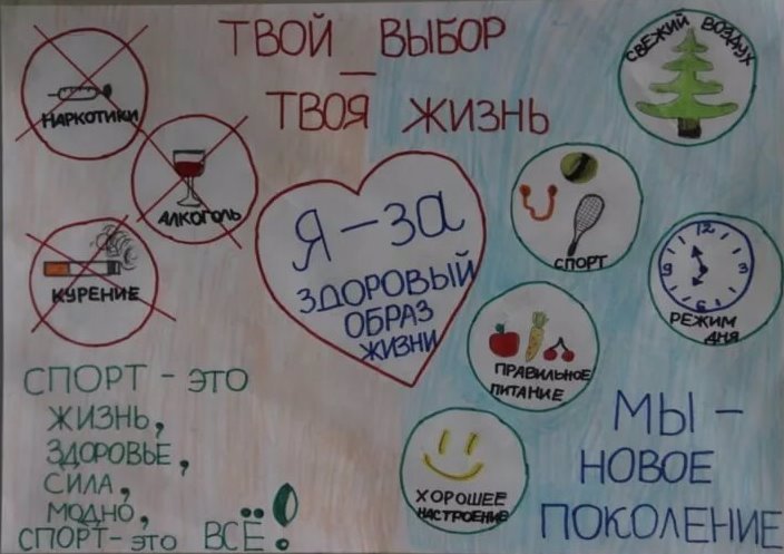 Плакат на тему зоровогообраза жизни