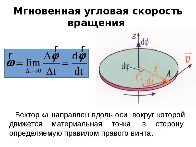 Мгновенная угловая скорость вращательного движения