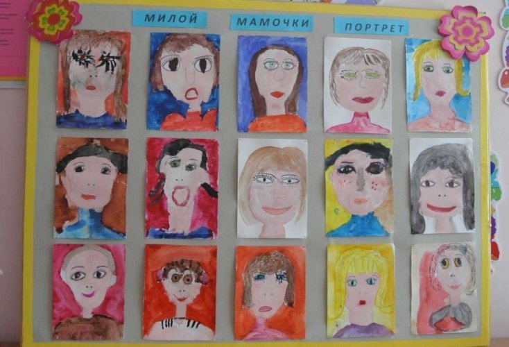 Портрет мамы рисунок