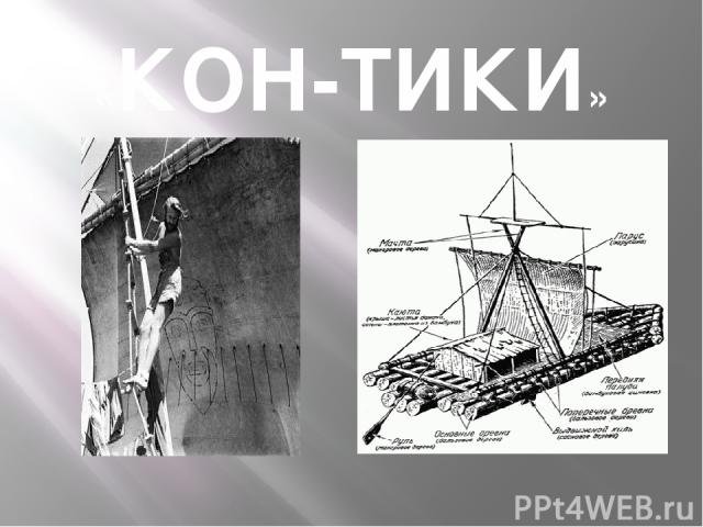 Кон-Тики схема