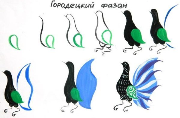 Городецкая роспись птица