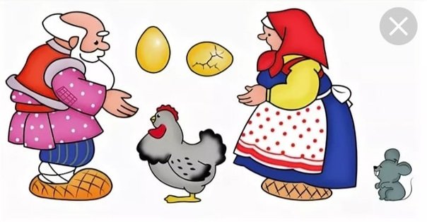 Сказка Курочка Ряба главные герои