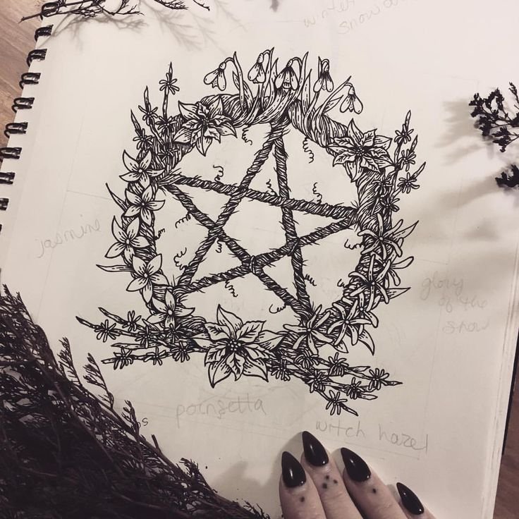 Тату пентаграмма Wicca